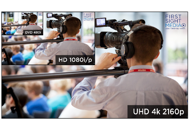 Dimensions of 4K vs HD and DVD quality
