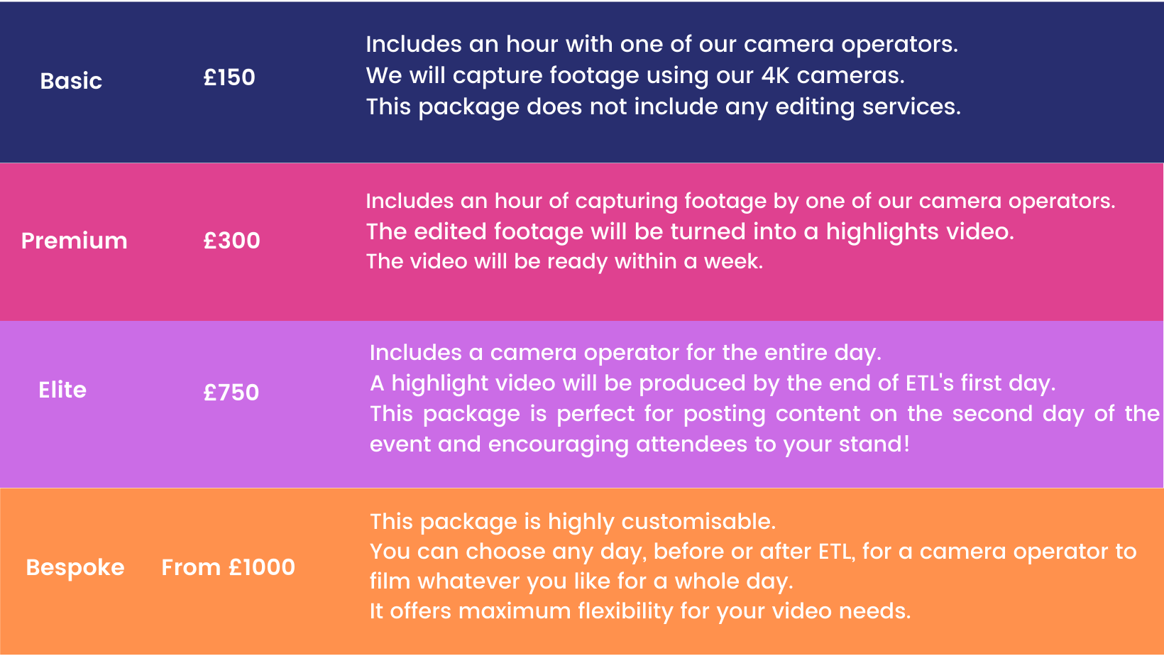 first-sight-media-take-advantage-of-our-technical-expertise-at-etl